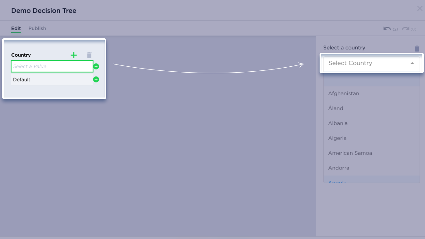 Decision tree select country dropdown